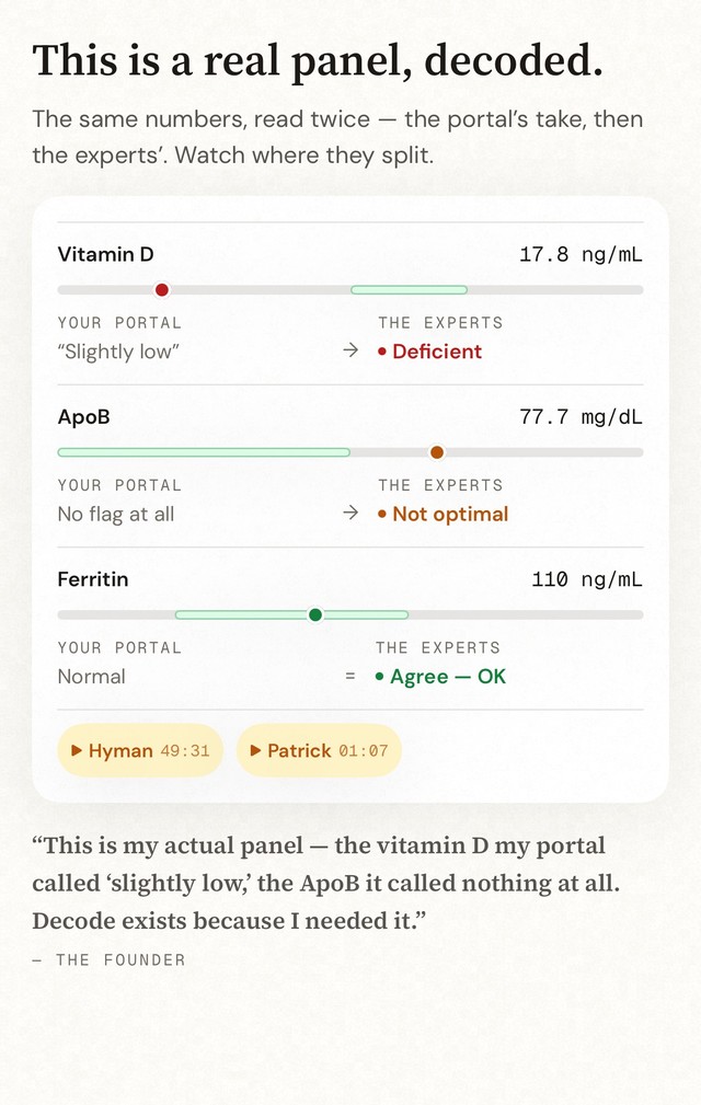 A real panel, decoded: the same numbers read twice — the portal's take, then the experts' — vitamin D, ApoB and ferritin side by side