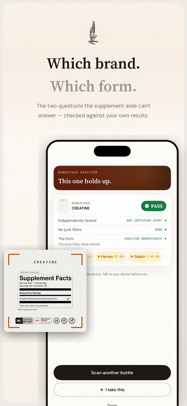 Which brand, which form — supplement verdicts checked against your labs